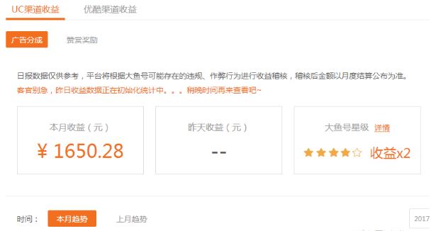 大魚號收入規則是什么 大魚號怎么實現變現