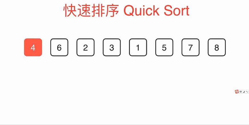C語言 八大排序算法的過程圖解及實現代碼