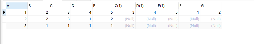 MySQL由淺入深掌握連接查詢