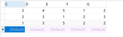 MySQL由淺入深掌握連接查詢
