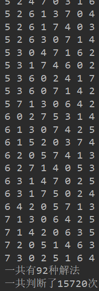 Java使用遞歸回溯完美解決八皇后的問題