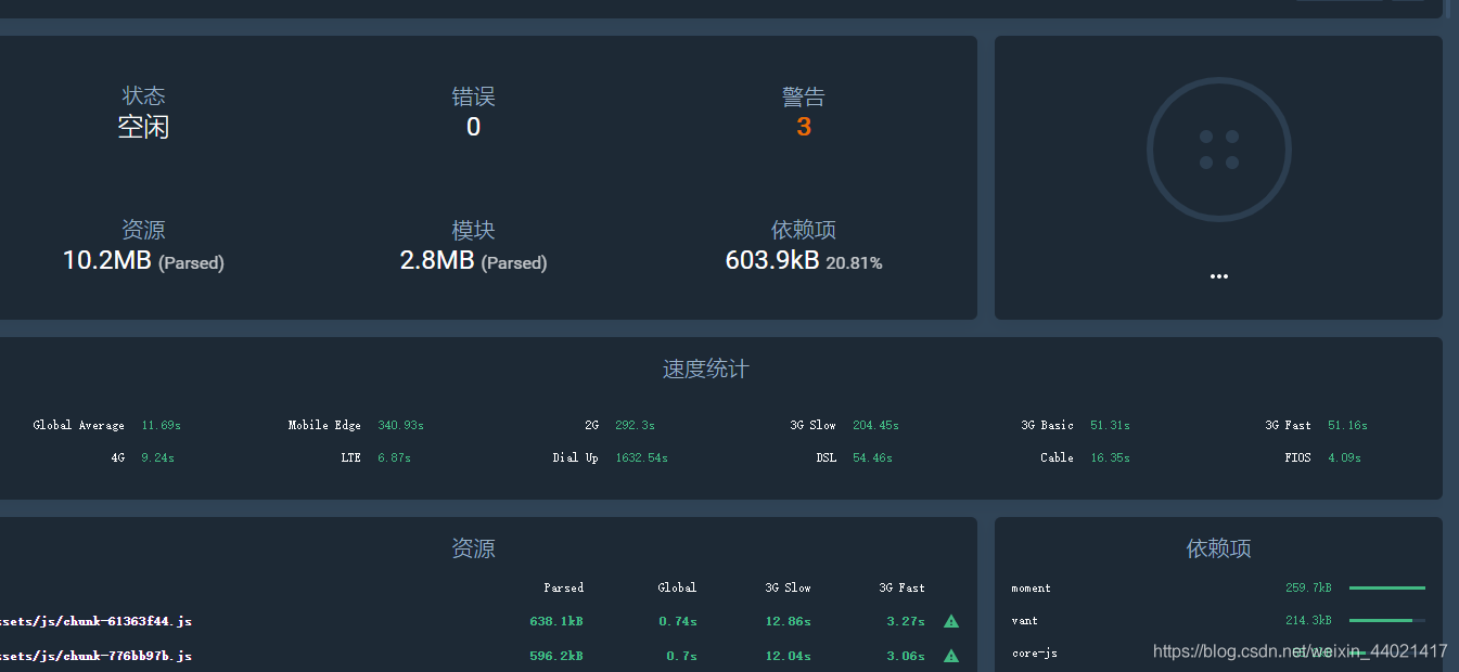 vue.config.js打包優化配置