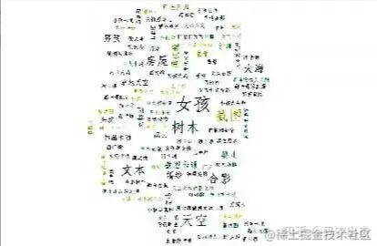 Python實現微信好友數據爬取及分析