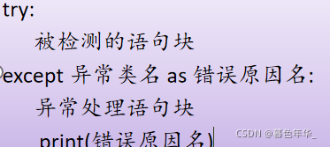 Python之捕捉異常詳解
