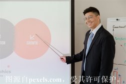 phpcms，無法登陸注冊