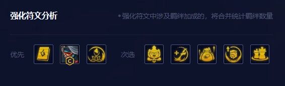 紅蓮TOC上分陣容解析 金輪法王暴力收割 紅蓮TOC上分陣容解析 金輪法王暴力收割