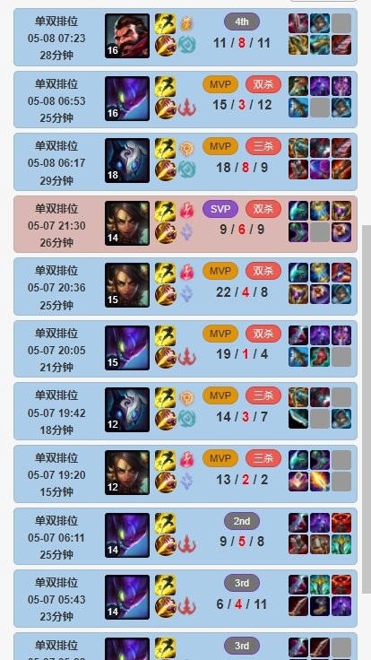 降維打擊!JDG中野歐服化身通天代,戰績曝光對手壓力拉滿 降維打擊!JDG中野歐服化身通天代,戰績曝光對手壓力拉滿