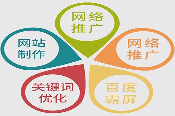 帝國CMS后臺登錄空白怎么辦？如何修改成https
