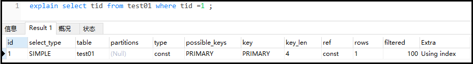 SQL性能優(yōu)化詳解，值得收藏